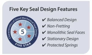 Five Key Seal Design Features